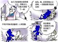 恐怖与奶酪