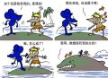 主权问题
