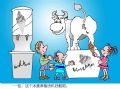 冰激淋酷