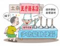 摇身一变
