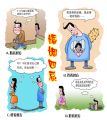 婚姻四忌