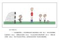 高中锋时代