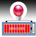 能量与反能量
