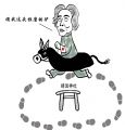 拉磨的驴
