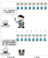 王琭军营幽默-另有所图