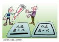 基金修改