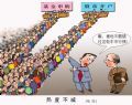 热度不减