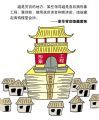豪华背后隐藏腐败