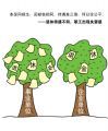 退休待遇不同，职工出现失望感