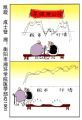 凯旋