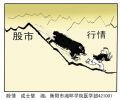 险情