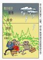 经济地震
