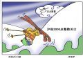 跌破关口2