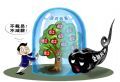 抵御金融风暴
