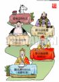 取经名额扩编了