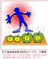 漫画解读廉洁准则之六十九：分果果