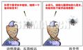 动物漫语：反唇相讥