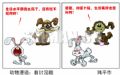 动物漫语：自讨没趣