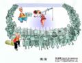 表演